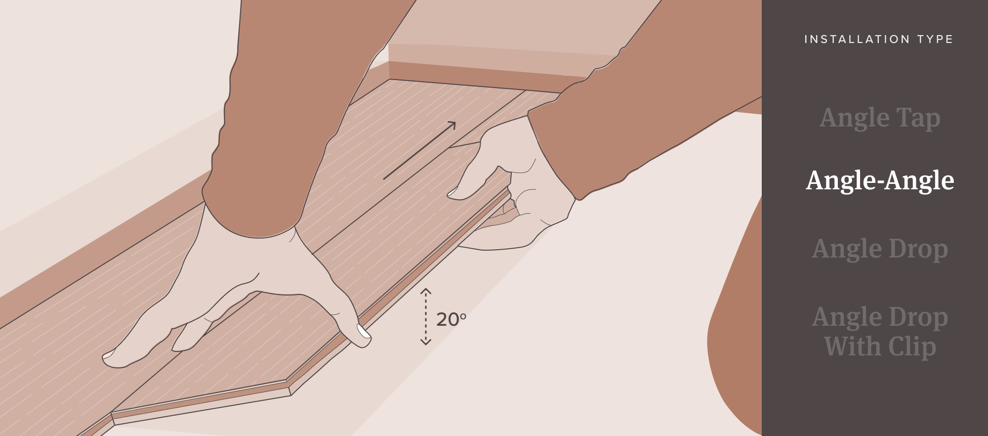 graphic showing angle-angle click locking flooring