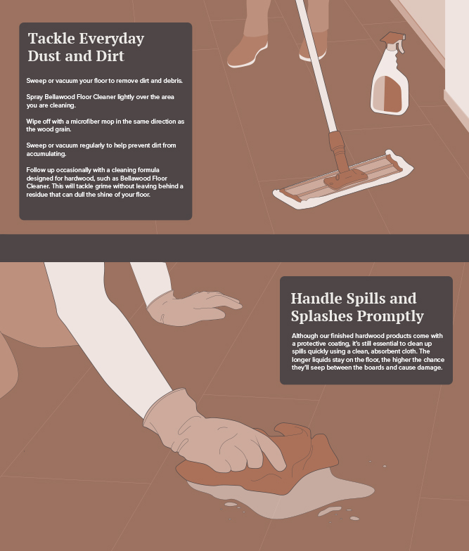 graphic demonstrating floor cleaning tips